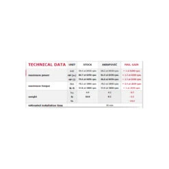 Terminali Akrapovic S-b8so6-hzaabl F700gs / F800gs / F800gs Adv 9 Terminali Akrapovic S-b8so6-hzaabl F700gs / F800gs / F800gs Adv -Vendite Givi akrapovic s b8so6 hzaabl 4